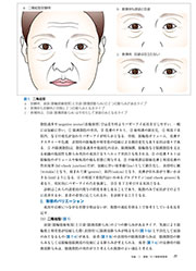美容外科専門医のための基礎知識と標準手技(全日本病院出版会)3
